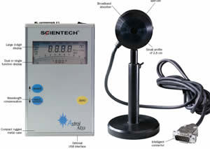 激光功率計光電二極管探頭/長春博盛量子科技樣本及產品圖片-機電商情網電子樣本庫