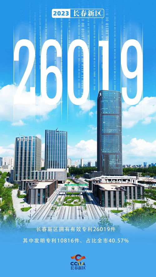 一起盤點 2023長春新區科技創新數據請查收
